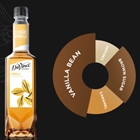 Wholesale Syrup 750ml - Vanilla - DaVinci Gourmet (1x750ml) Orders Dispatched direct from Supplier. Free Delivery Australia Wide.