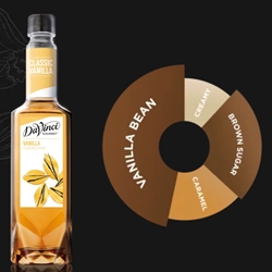 Wholesale Syrup 750ml - Vanilla - DaVinci Gourmet (1x750ml) Orders Dispatched direct from Supplier. Free Delivery Australia Wide.